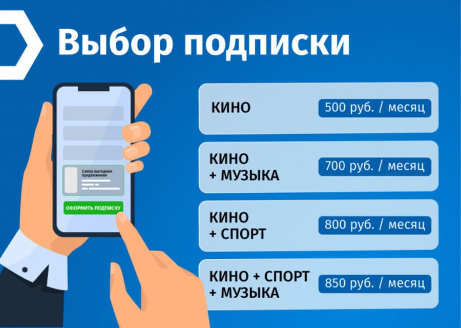 Почему стоит вести учет подписок и сервисов